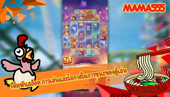 เดิมพันสล็อต การเล่นและโอกาสในการชนะของผู้เล่น
