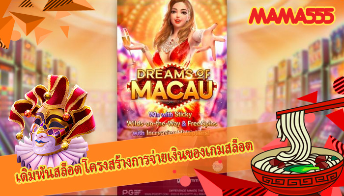 เดิมพันสล็อต โครงสร้างการจ่ายเงินของเกมสล็อต